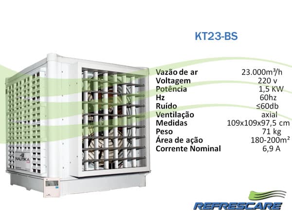 Climatizador Evaporativo ou Ar-condicionado