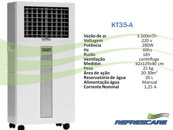 Usando um Climatizador Evaporativo em Meu Ambiente